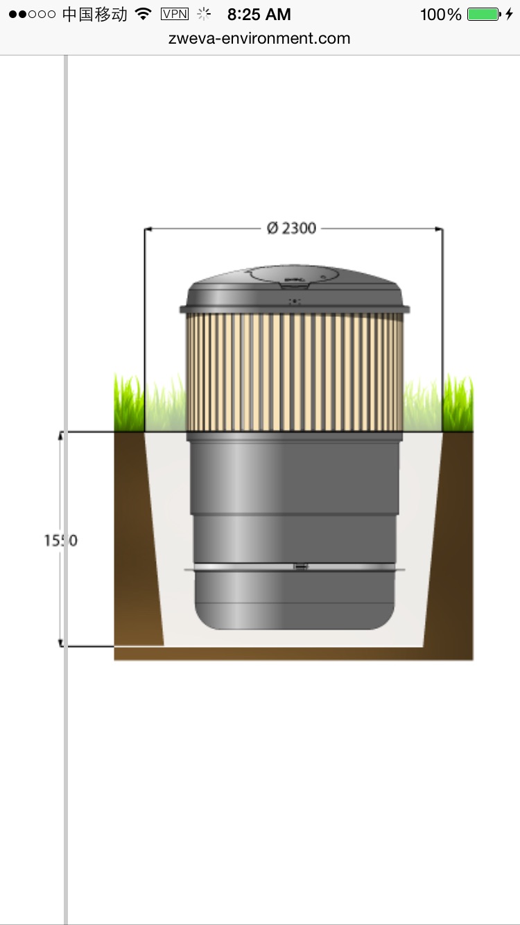 Garbige container,Garbige Containers